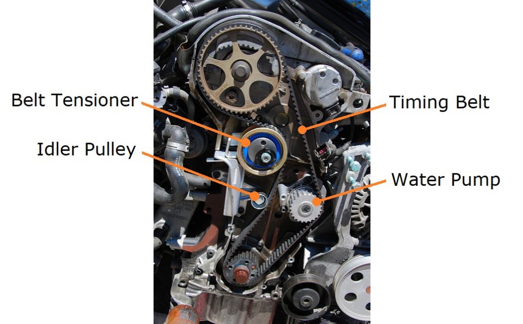 timing belts vs chains