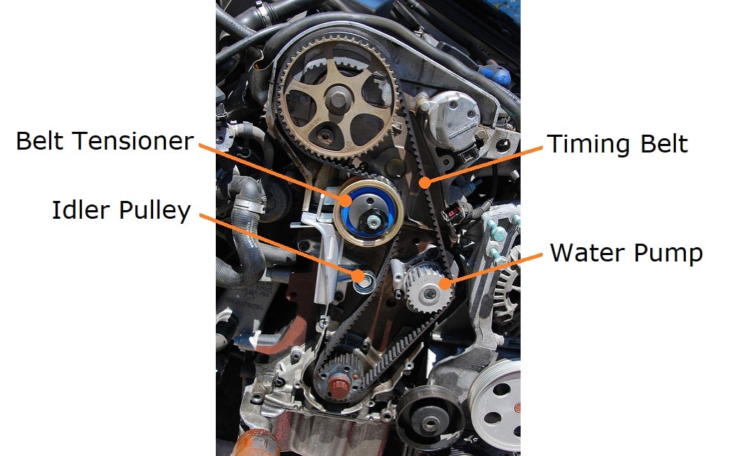 Timing Is Critical: Timing Chains and Timing Belts - Still Running Strong